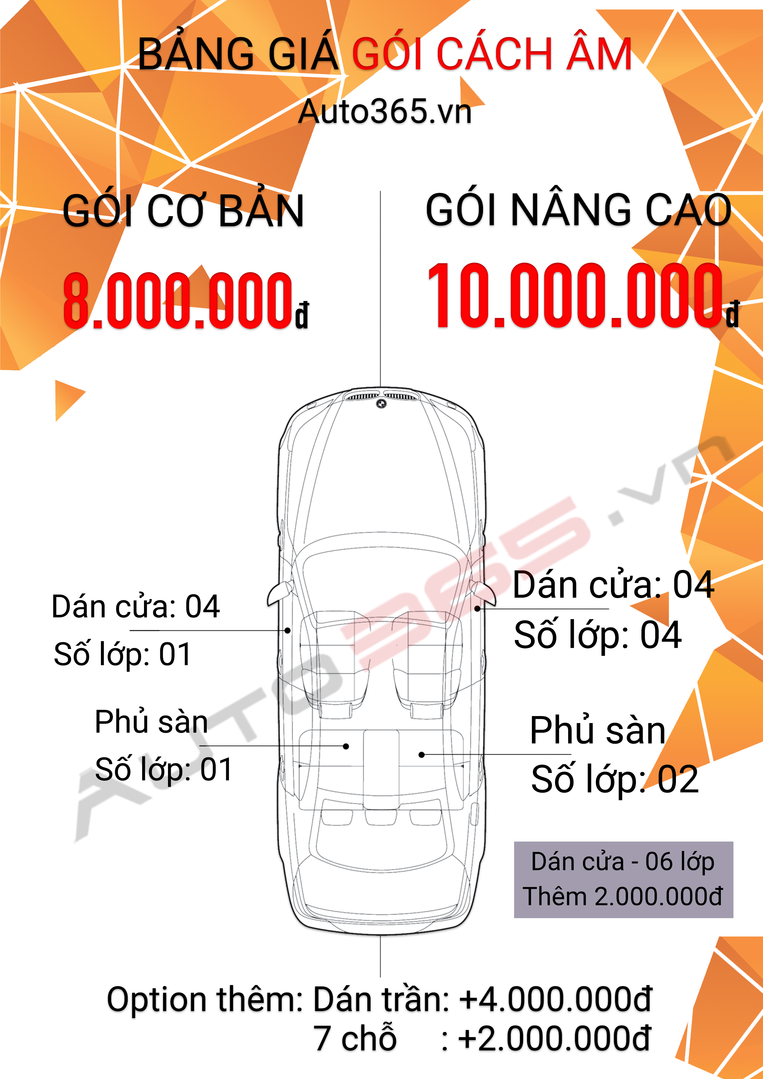 Auto365 sẽ tham gia Vietnam Motor Show 2018 (24-28/10/2018) tại Trung tâm Hội chợ và Triển lãm Sài Gòn (SECC), Quận 7, TP. Hồ Chí Minh